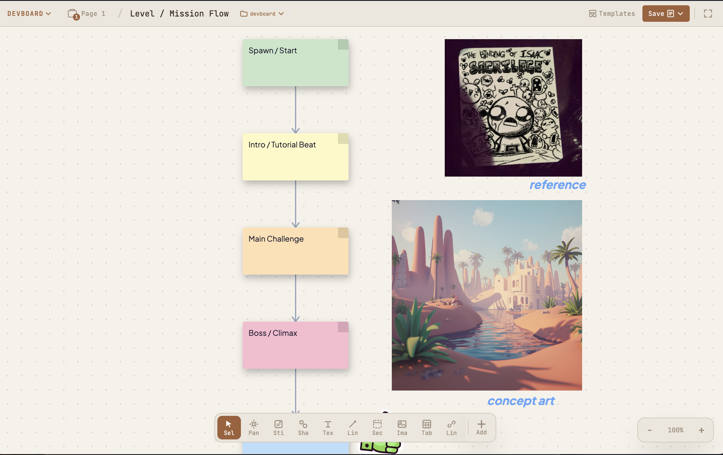 Flow diagram with connected sticky notes in DevBoard