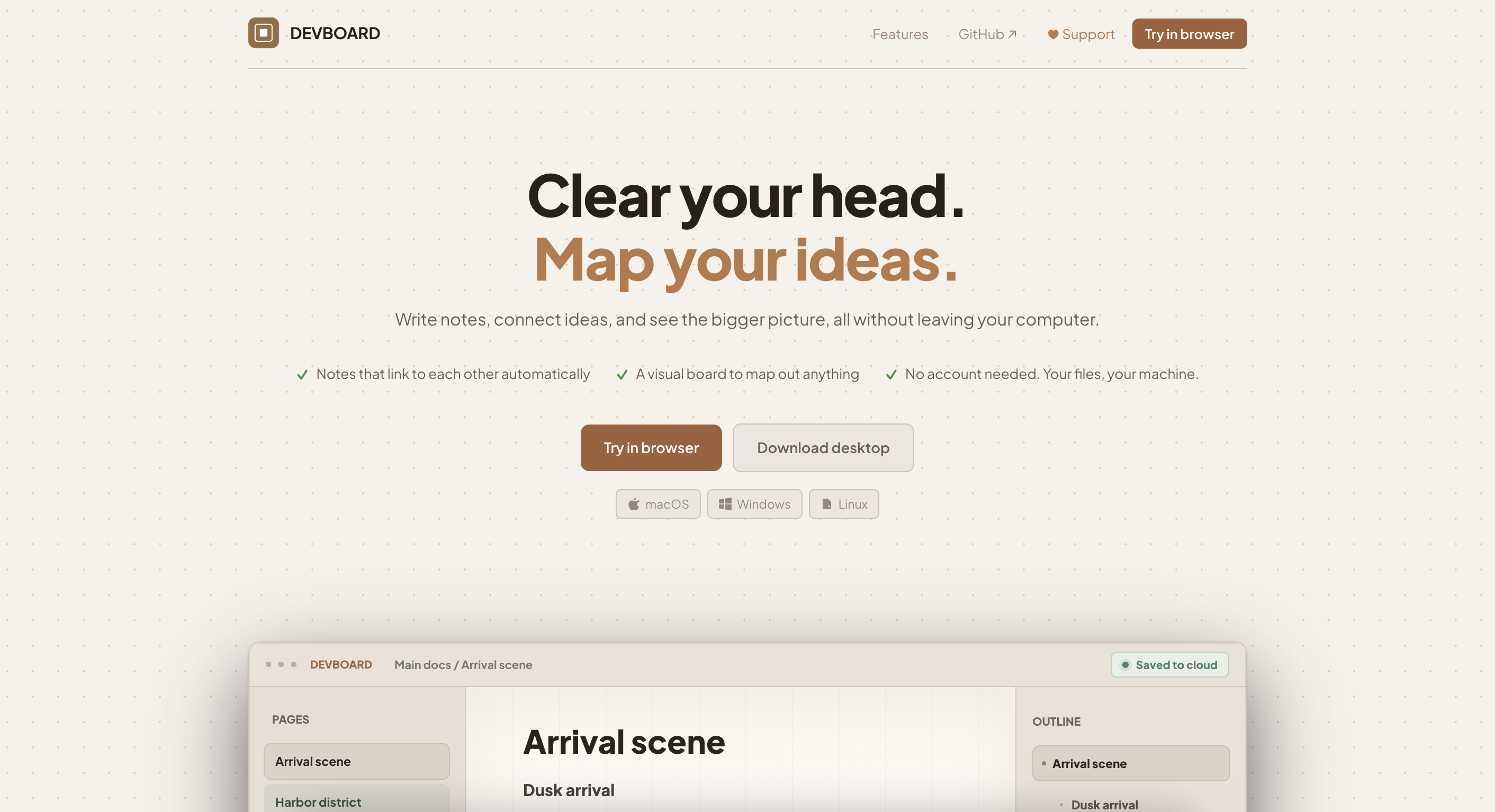 DevBoard sticky notes and canvas