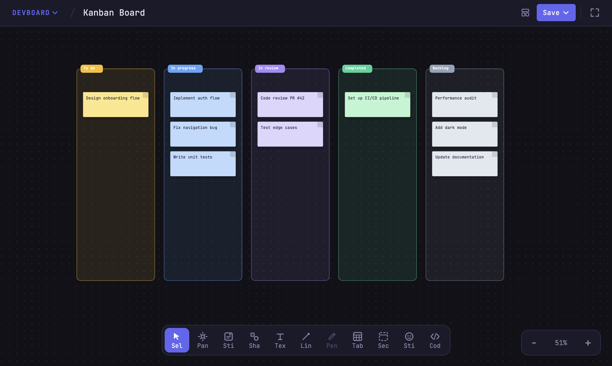 DevBoard sticky notes and canvas