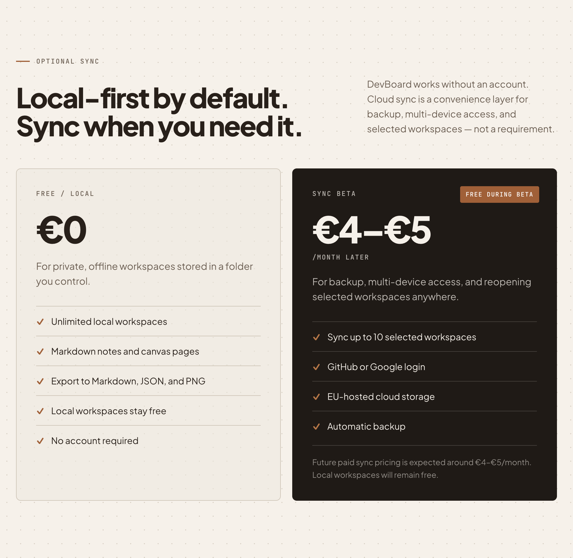 DevBoard pricing: a free local tier and a sync tier at four to five euros a month, free during beta