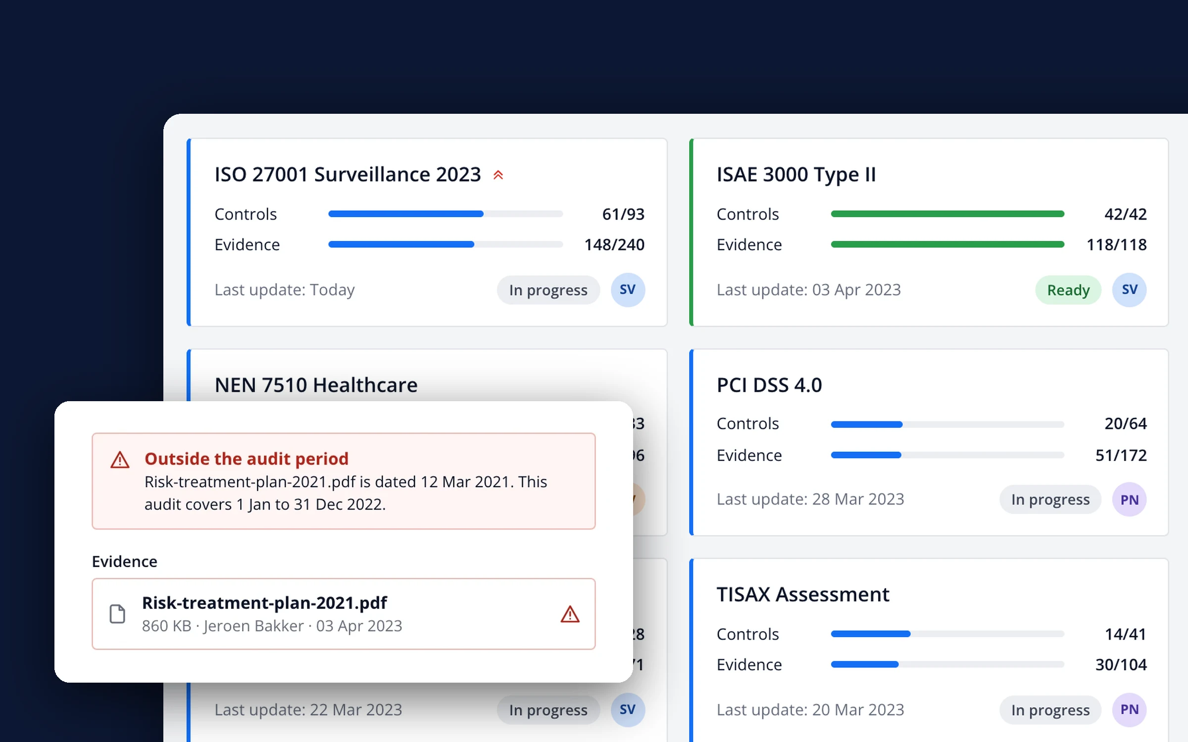 Close-up of the AuditON My Audits screen: audit cards with progress on controls and evidence, and a flagged evidence file marked as outside the audit period