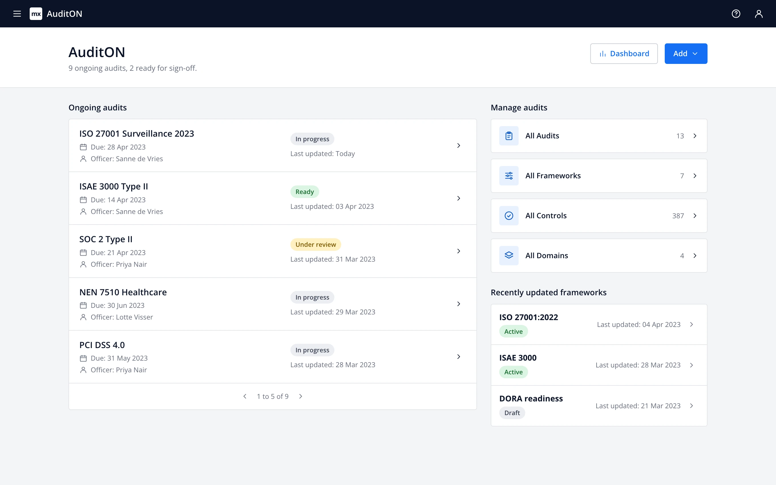 AuditON home for security officers: ongoing audits with due dates and status, plus frameworks and controls