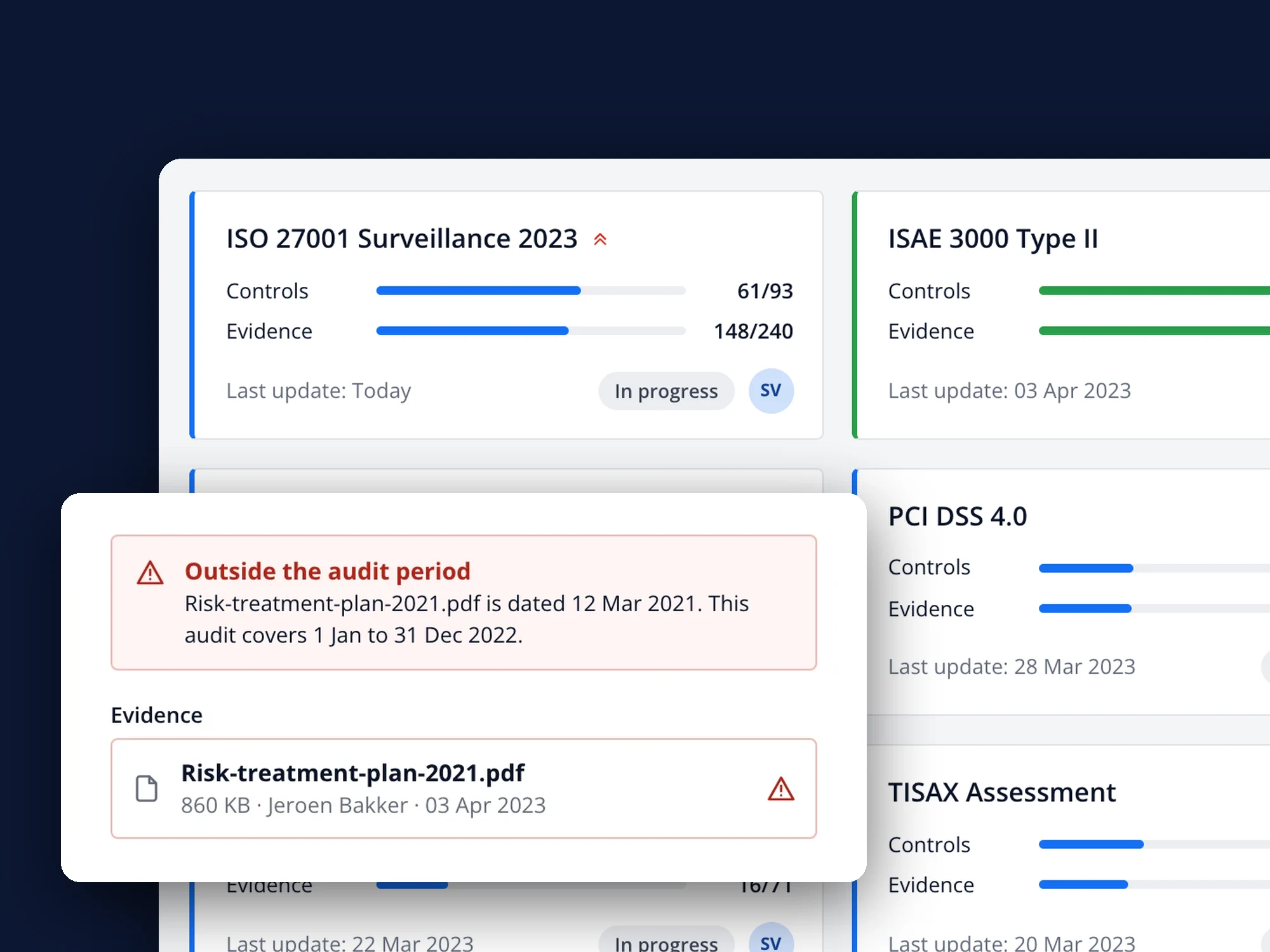 Simplifying Security Audits at Mendix